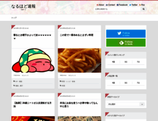 narusoku.com screenshot
