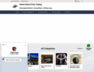 nationalpartscatalog.com screenshot