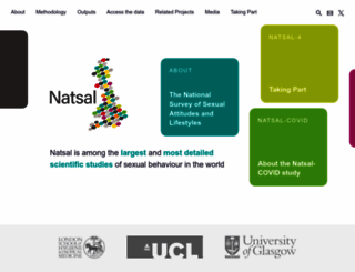 natsal.ac.uk screenshot