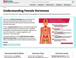 natural-hormones.net screenshot