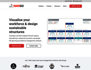navigo.com.au screenshot