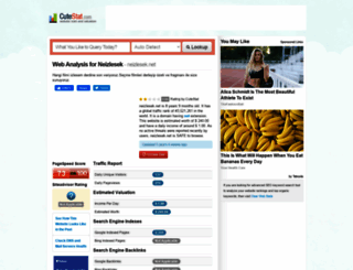neizlesek.net.cutestat.com screenshot