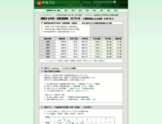 nenshu.jp screenshot