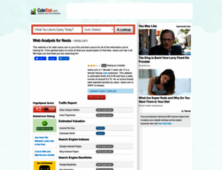 nesia.com.cutestat.com screenshot