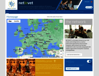 netinvet.eu screenshot