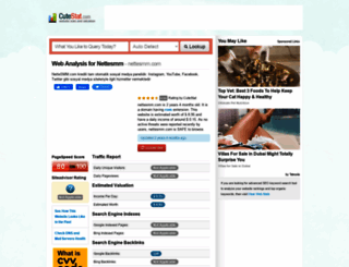 nettesmm.com.cutestat.com screenshot