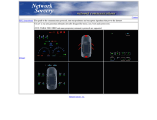 networksorcery.com screenshot
