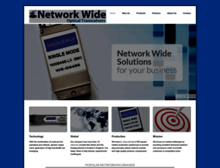 networkwide.co.uk screenshot