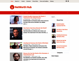 networthohub.com screenshot