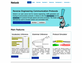 netzob.org screenshot