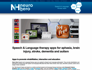 neurohero.com screenshot
