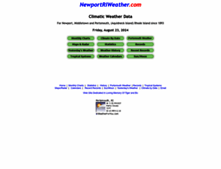 newportriweather.com screenshot