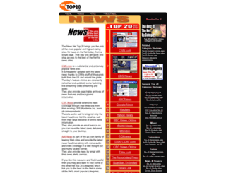 news.nettop20.com screenshot