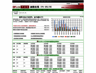 newstock.cfi.cn screenshot