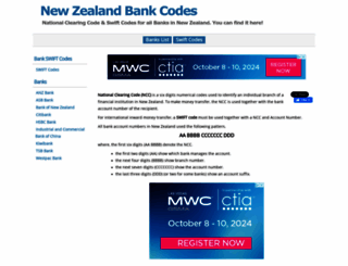 newzealandbankcodes.com screenshot