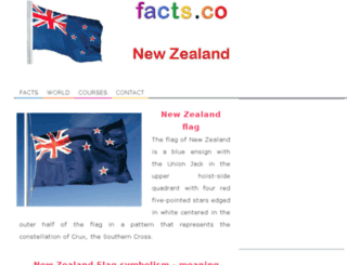 newzealandflag.facts.co screenshot