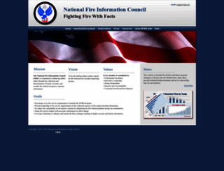 nfic.org screenshot