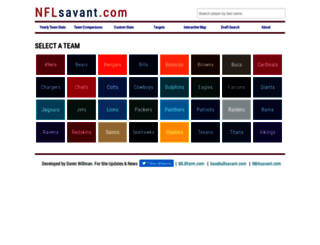 nflsavant.com screenshot