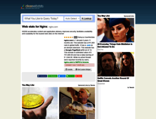 nginx.com.clearwebstats.com screenshot