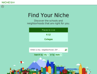 nichebeta.com screenshot
