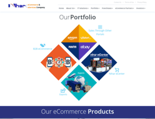 niharinfo.com screenshot