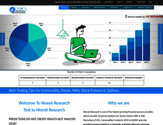 niveshresearch.com screenshot