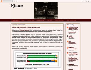 njusacz.blogspot.com screenshot