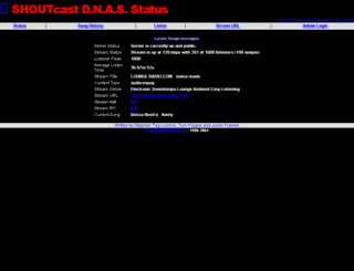nl1.streamhosting.ch screenshot