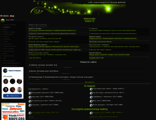 nn-files.nnov.org screenshot
