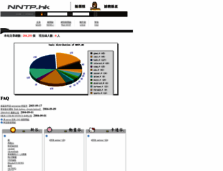 nntp.hk screenshot