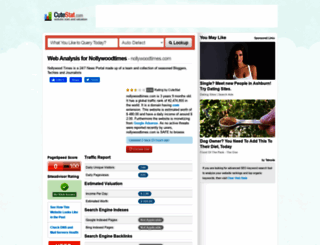 nollywoodtimes.com.cutestat.com screenshot