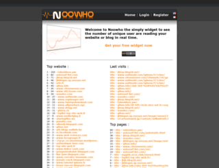 noowho.com screenshot