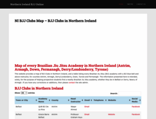northern-ireland-bjj.info screenshot