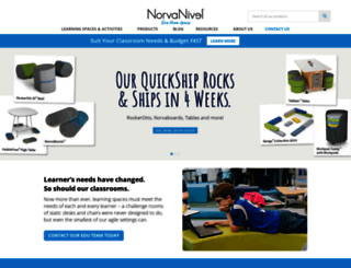 norvanivel.com screenshot