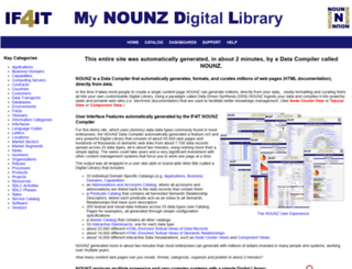 nounz.if4it.com screenshot