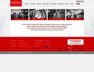 nova-aydinlatma.com screenshot