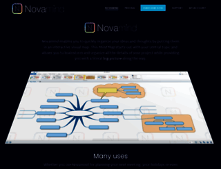 novamind.com screenshot