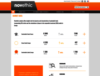 novethic.com screenshot