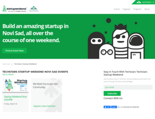 novisad.startupweekend.org screenshot