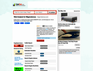 nttgamebonus.com.cutestat.com screenshot