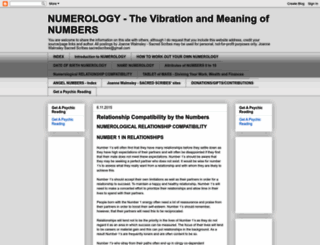 numerology-thenumbersandtheirmeanings.blogspot.com.au screenshot