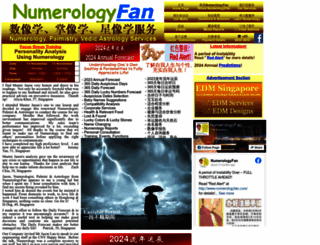 numerologyfan.com screenshot