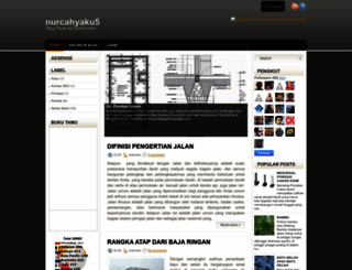 nurcahyaku5.blogspot.com screenshot