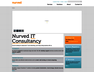 nurved.com screenshot