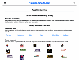nutrition-charts.com screenshot