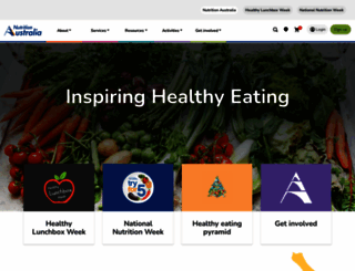 nutritionaustralia.org screenshot