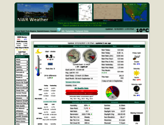 nwrweather.com screenshot