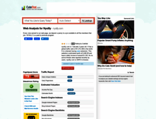 nysilly.com.cutestat.com screenshot