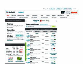 oaklandgasprices.com screenshot