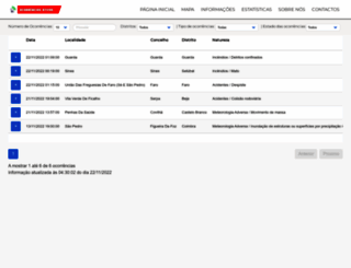 ocorrenciasativas.pt screenshot
